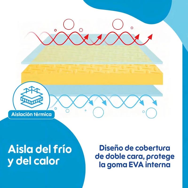 PISO GOMA EVA ANTIDESLIZANTE 8 PIEZAS 60X60CM - 2
