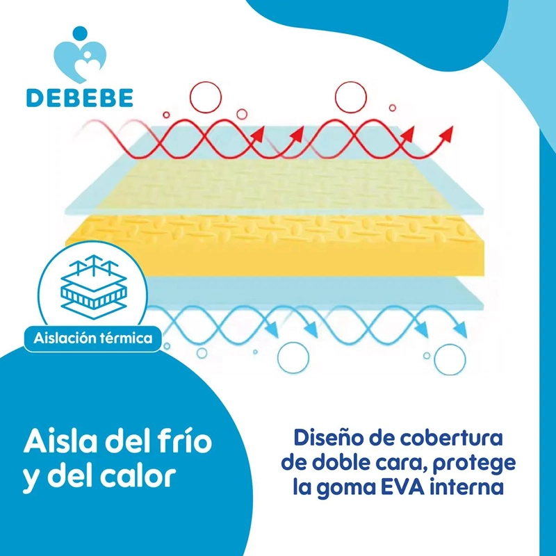 ALFOMBRA DE GOMA EVA BEBE  10MM 60X60CM SET 8 PIEZAS - 5