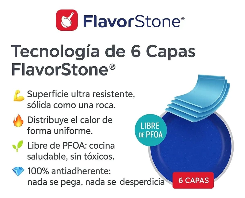 BATERIAS DE COCINA FLAVORSTONE ZAFIRO 4 PIEZAS - 3