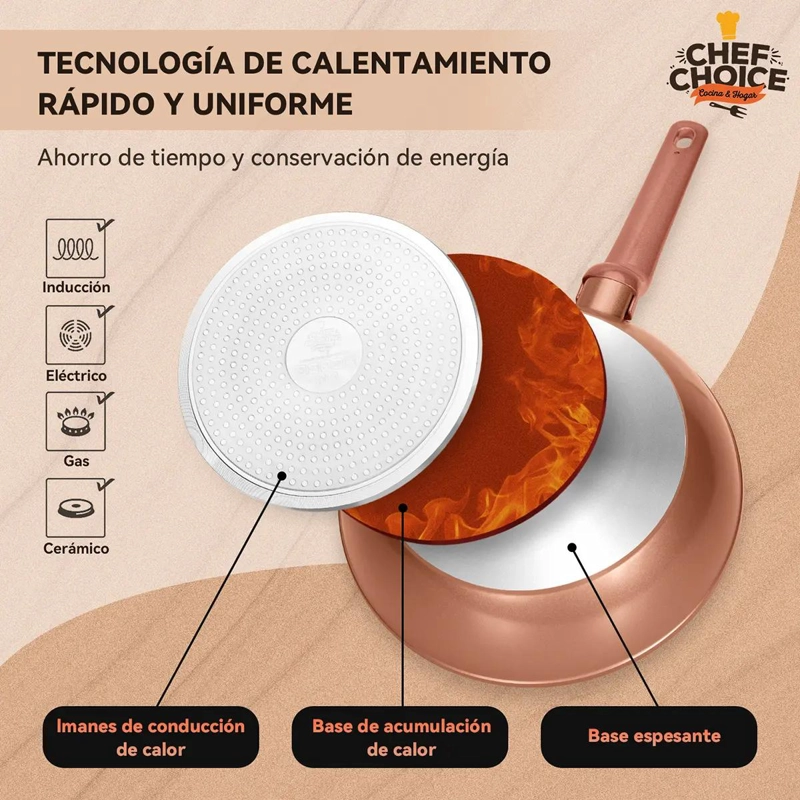 SET DE SARTENES ANTIADHERENTES DE ALUMINIO 3 PIEZAS - 4