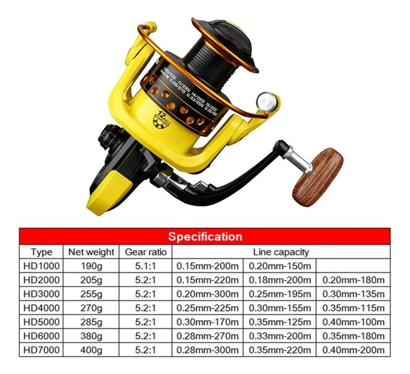 CARRETE DE PESCA 12 RODAMIENTOS SERIE 3000 - 3