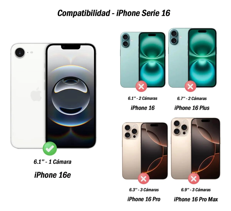 CARCASA RESISTENTE PARA IPHONE 17E Y 16E - 5