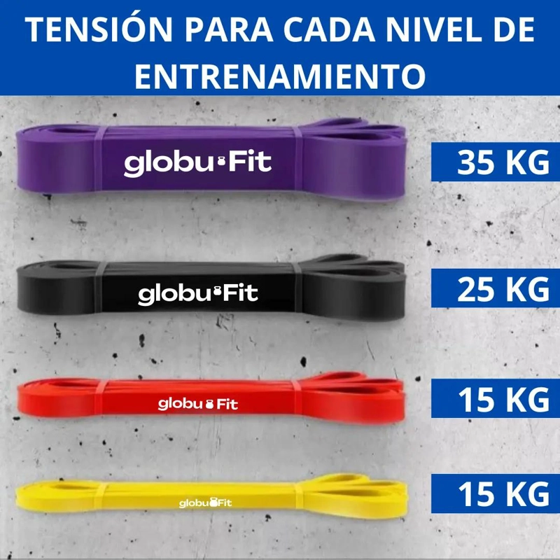SET DE 4 BANDAS ELASTICAS DE RESISTENCIA - 3