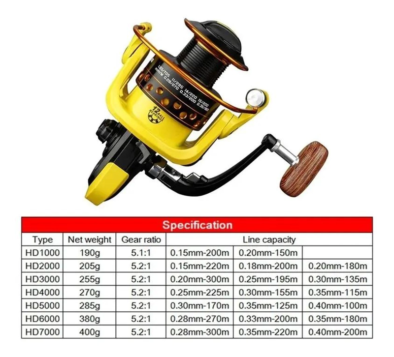 CARRETE DE PESCA 12 RODAMIENTOS SERIE 4000 - 3