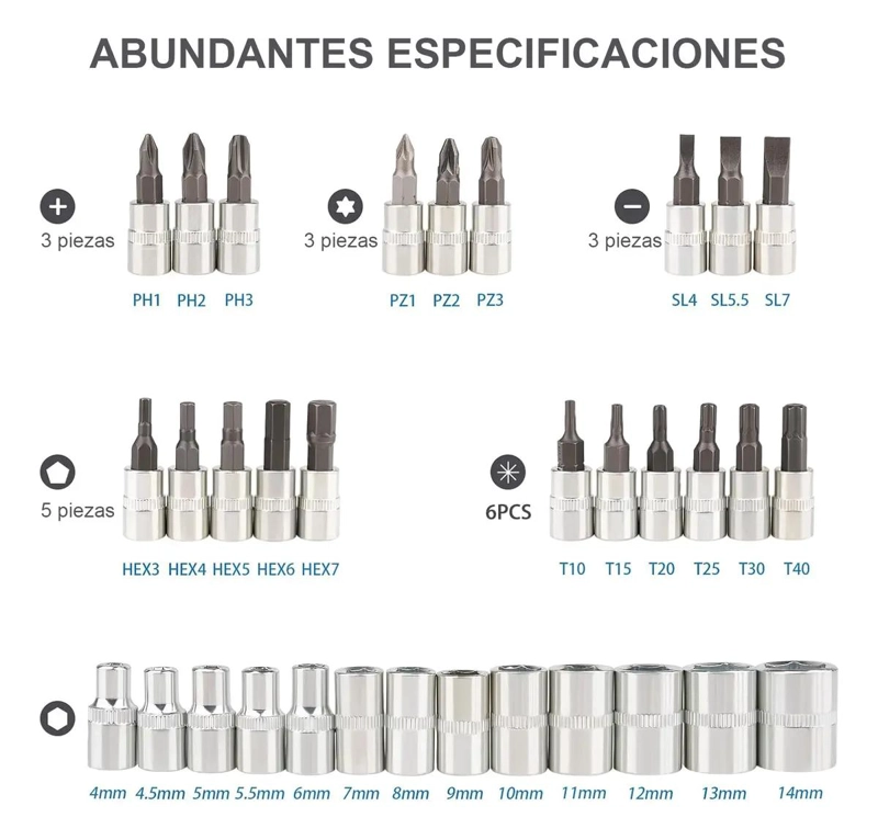 KIT DE HERRAMIENTAS 46 PIEZAS CON TRINQUETE - 5