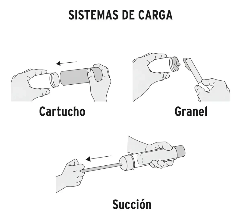 GRASERA MANUAL CON GRIP ANTIDERRAPANTE 400 G - 4