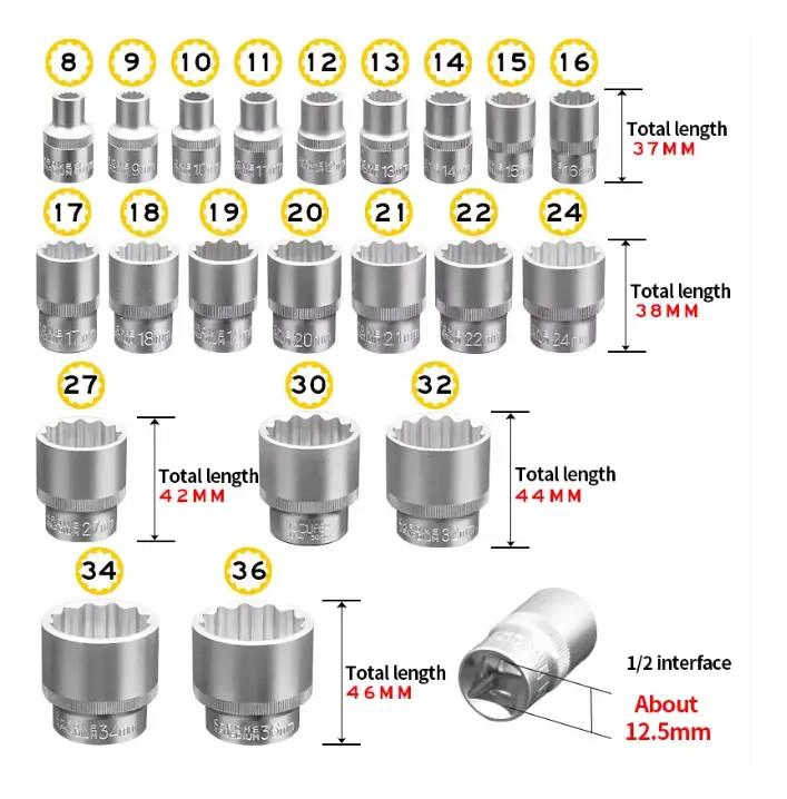SET DE 21 DADOS POLIGONALES DE 1/2' A 36MM - 2