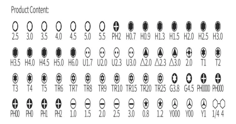 KIT DE DESTORNILLADORES DE PRECISION 63 PIEZAS - 3
