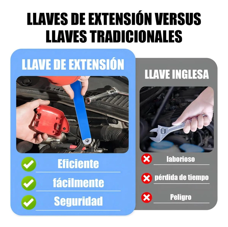 LLAVE DE EXTENSION OFFSET MULTIFUNCIONAL - 4