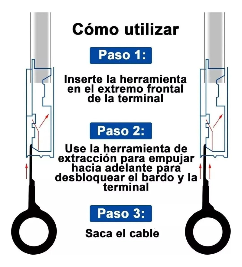 KIT DE HERRAMIENTAS PARA EXTRACCION DE TERMINALES - 7
