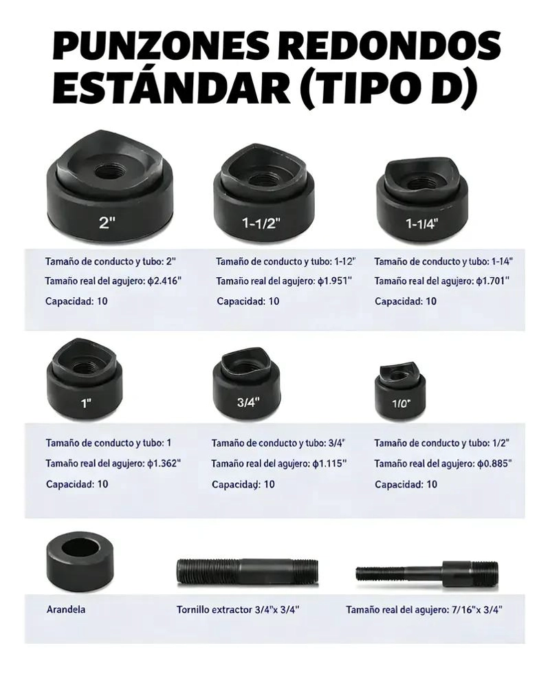 JUEGO DE SACABOCADOS HIDRAULICO 1/2 A 2 PULGADAS - 4