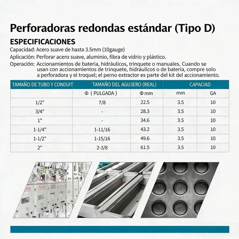 JUEGO DE SACABOCADOS HIDRAULICO 1/2 A 2 PULGADAS - 5