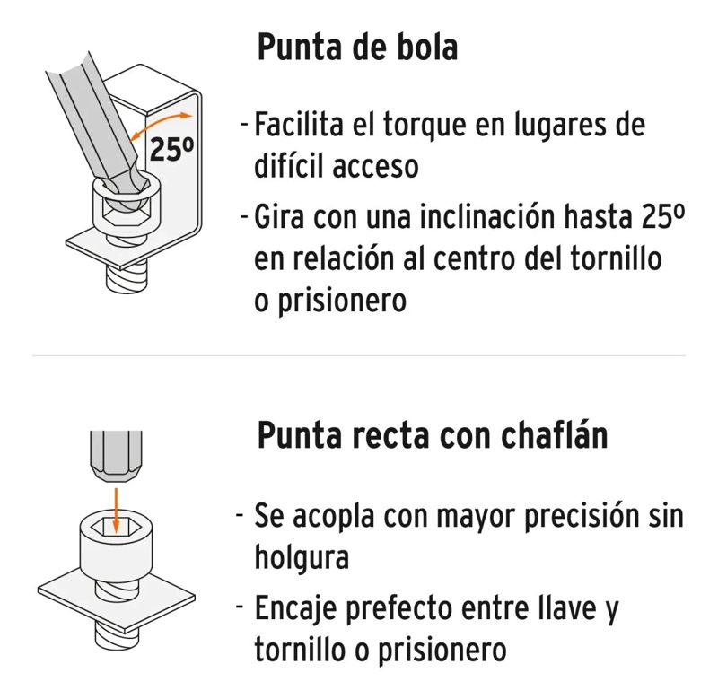 JUEGO DE 7 LLAVES ALLEN LARGAS CON ORGANIZADOR - 5