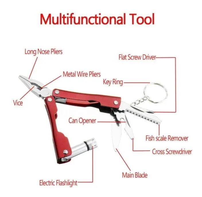 KIT DE SUPERVIVENCIA PORTATIL PARA AVENTURA - 3