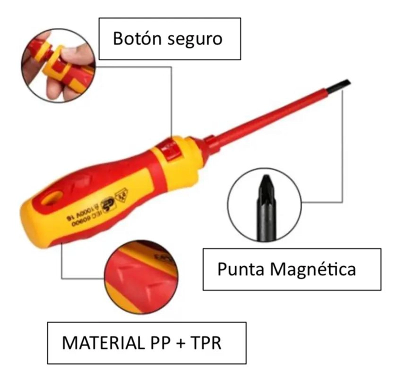 KIT DE DESTORNILLADORES AISLADOS 1000V - 4