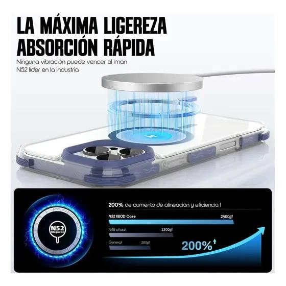 CARCASA ANTIGOLPES MAGNE TICA PARA IPHONE 16 - 3