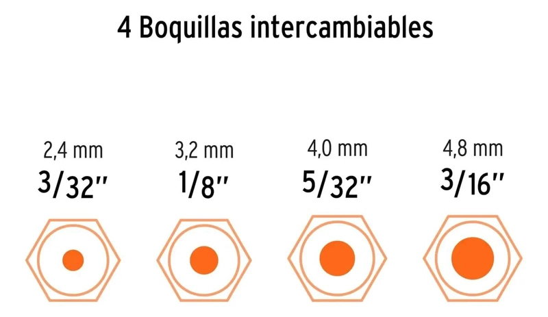 REMACHADORA MANUAL PROFESIONAL CON 4 BOQUILLAS - 5