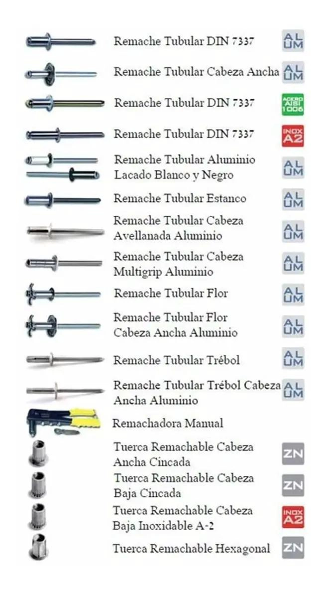 REMACHE DE ALUMINIO 3.2X8MM - 5