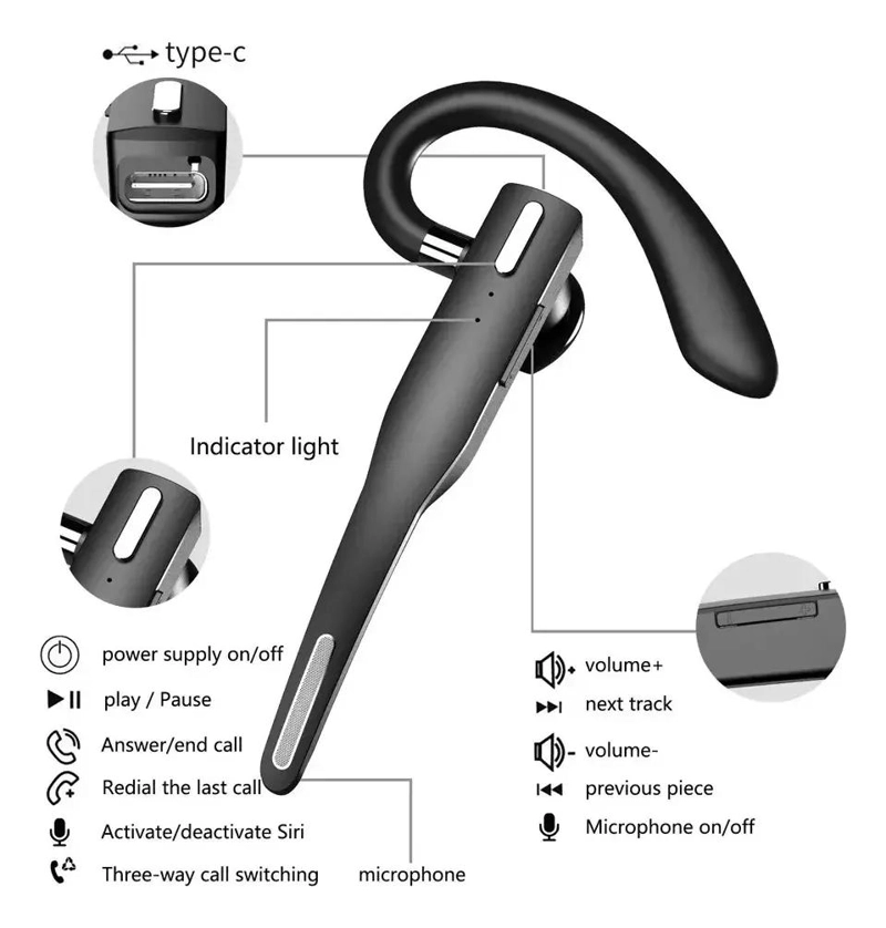 AURICULARES IN-EAR BLUETOOTH COMPATIBLES CN - 5