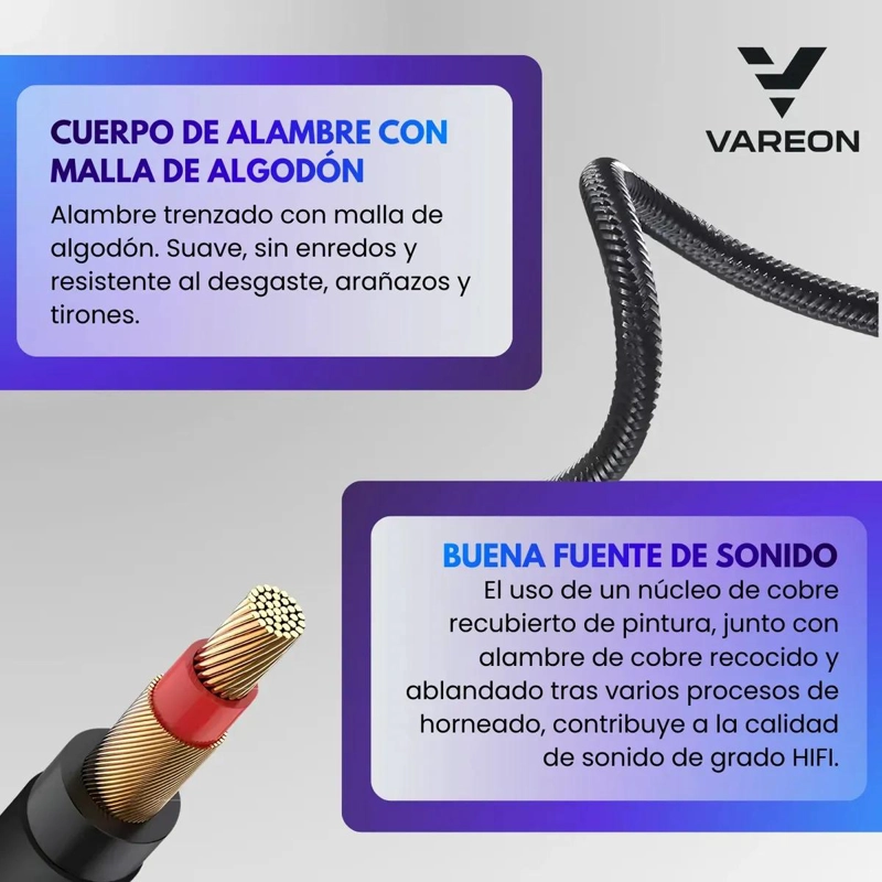 CABLE ADAPTADOR ALARGADOR 1.5 M 3.5 MM A 6.35 MM - 3