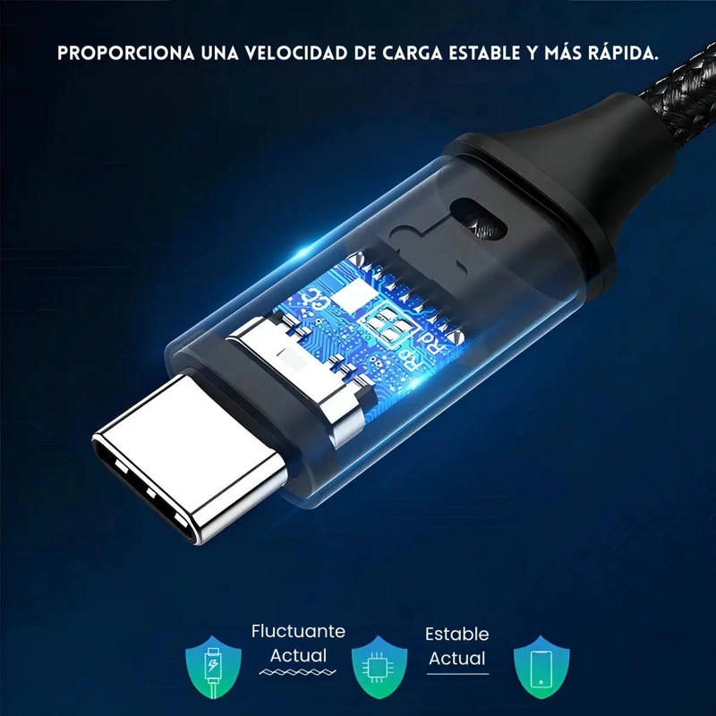 CABLE USB TIPO C A USB C 2 METROS CARGA RAPIDA - 4