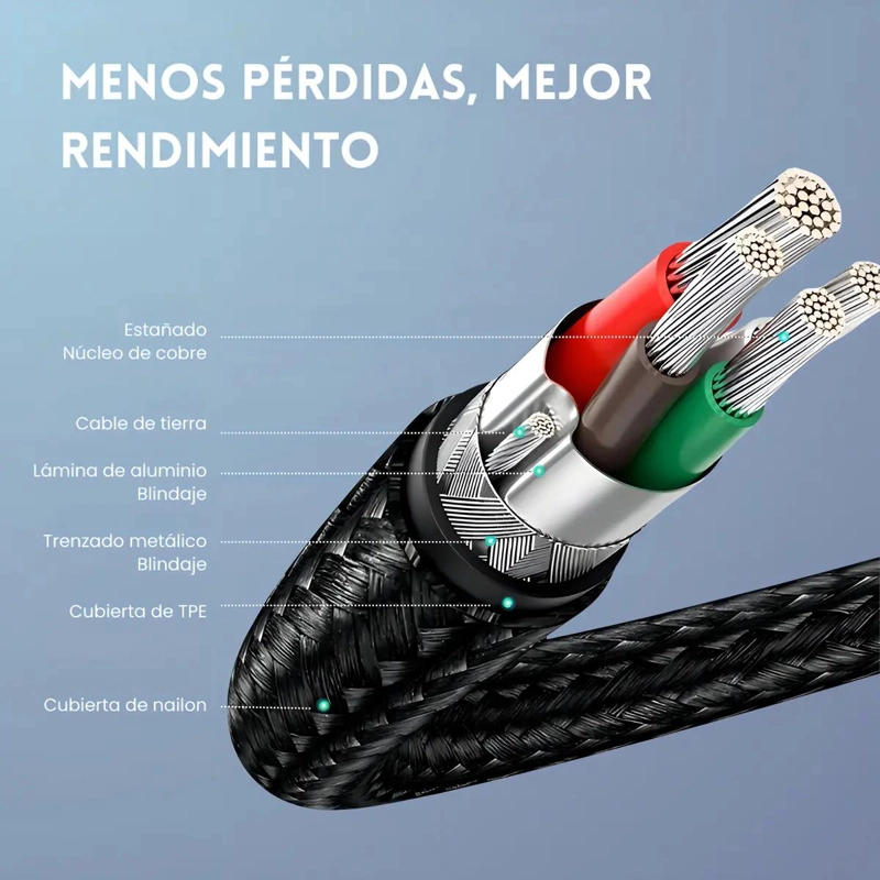 CABLE USB TIPO C A USB C 2 METROS CARGA RAPIDA - 5