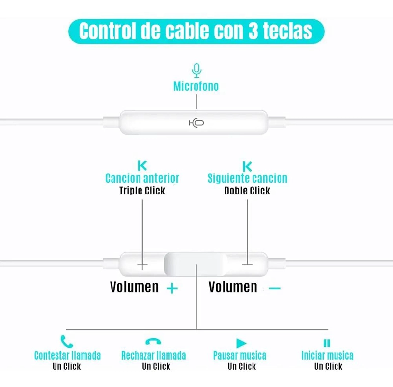 AUDIFONOS IN-EAR CON CABLE LIGHTNING PARA IPHONE - 2