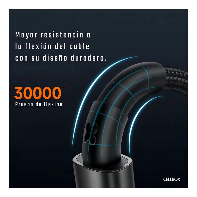 CABLE TIPO C A LIGHTNING CARGA RAPIDA 36W 3A - 3
