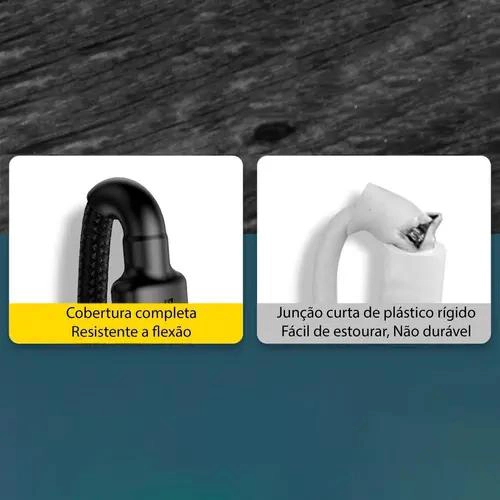 GENÉRICO CABLE USB TIPO-C A TIPO-C 100W 2M NEGRO