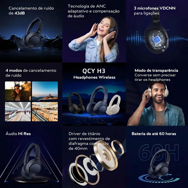 AURICULARES BLUETOOTH 5.3 CON ANC Y MULTIPOINT - 5