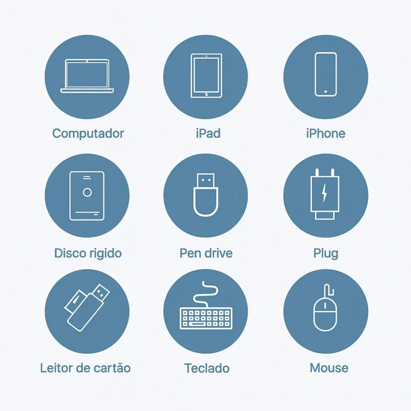ADAPTADOR USB 3.0 TIPO C OTG PARA MAC - 2