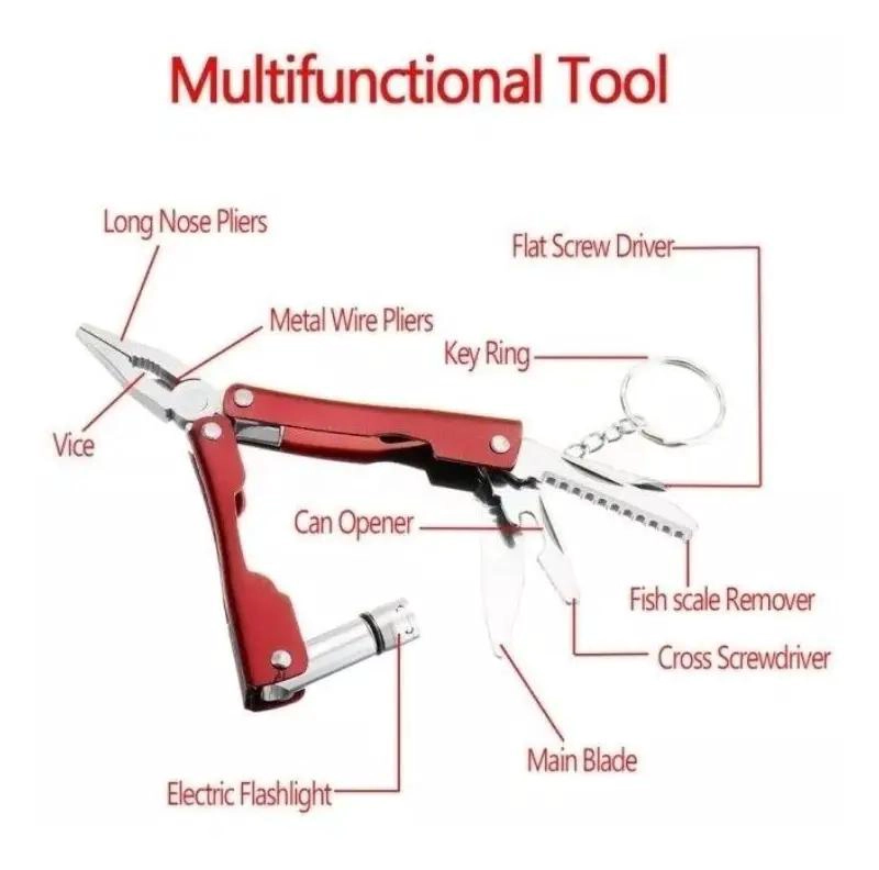 KIT DE SUPERVIVENCIA PORTATIL PARA ACTIVIDADES AL AIRE - 3