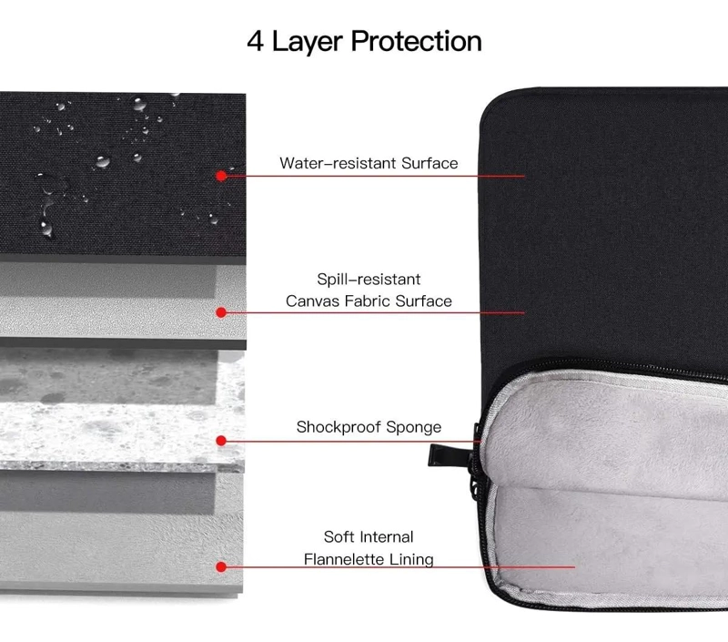 FUNDA SLIM ELEGANTE PARA LAPTOP 14 PULGADAS - 2