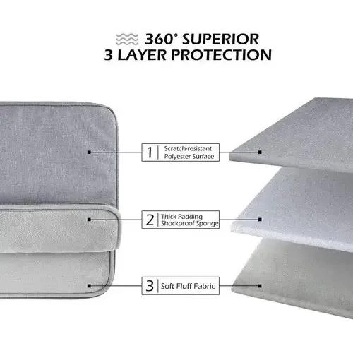 FUNDA ACOLCHADA IMPERMEABLE PARA NOTEBOOKS DE 13.3 PULGADAS - 2
