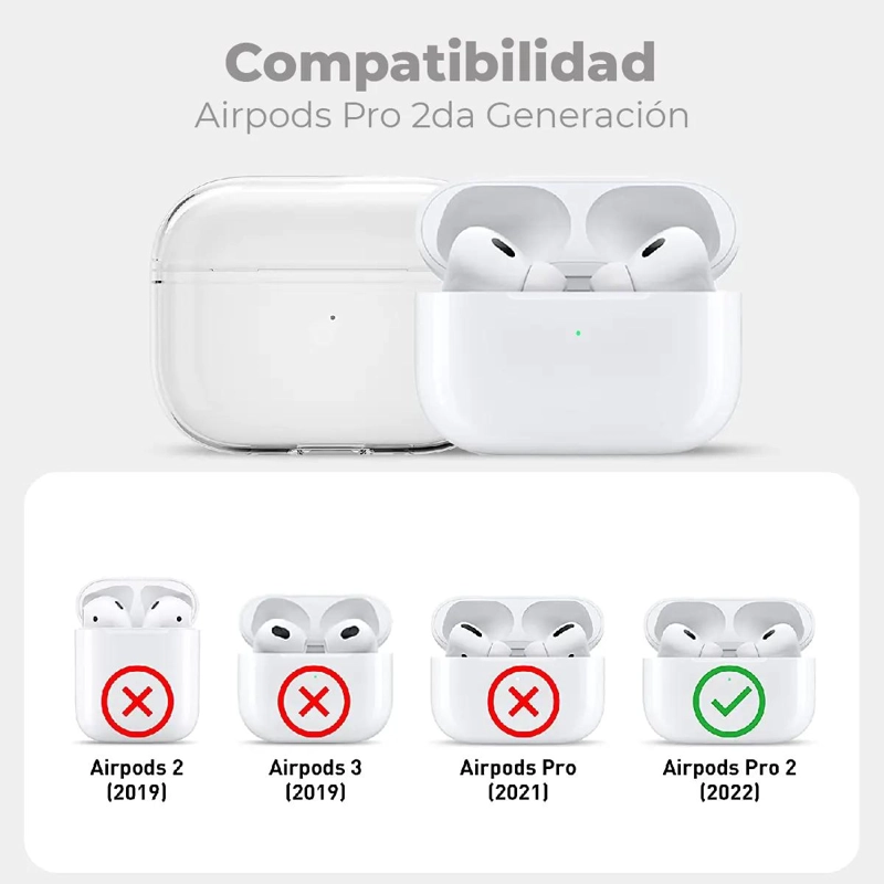 FUNDA TRANSPARENTE ANTIGOLPES PARA AIRPODS PRO 2 CON GAN - 2