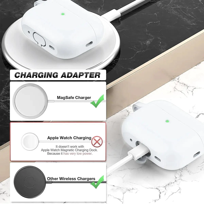 FUNDA SILICONA RESISTENTE ANTIGOLPE PARA AIRPODS PRO 3 - 3