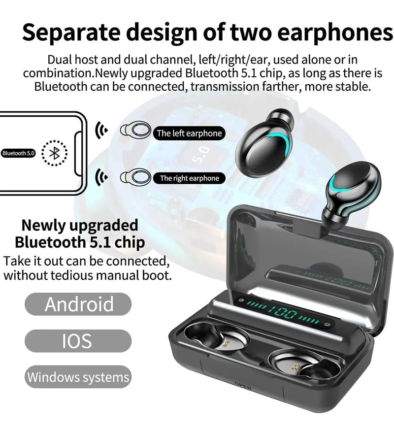 AUDIFONOS INALAMBRICOS BLUETOOTH TWS CON MICROFONO - 3