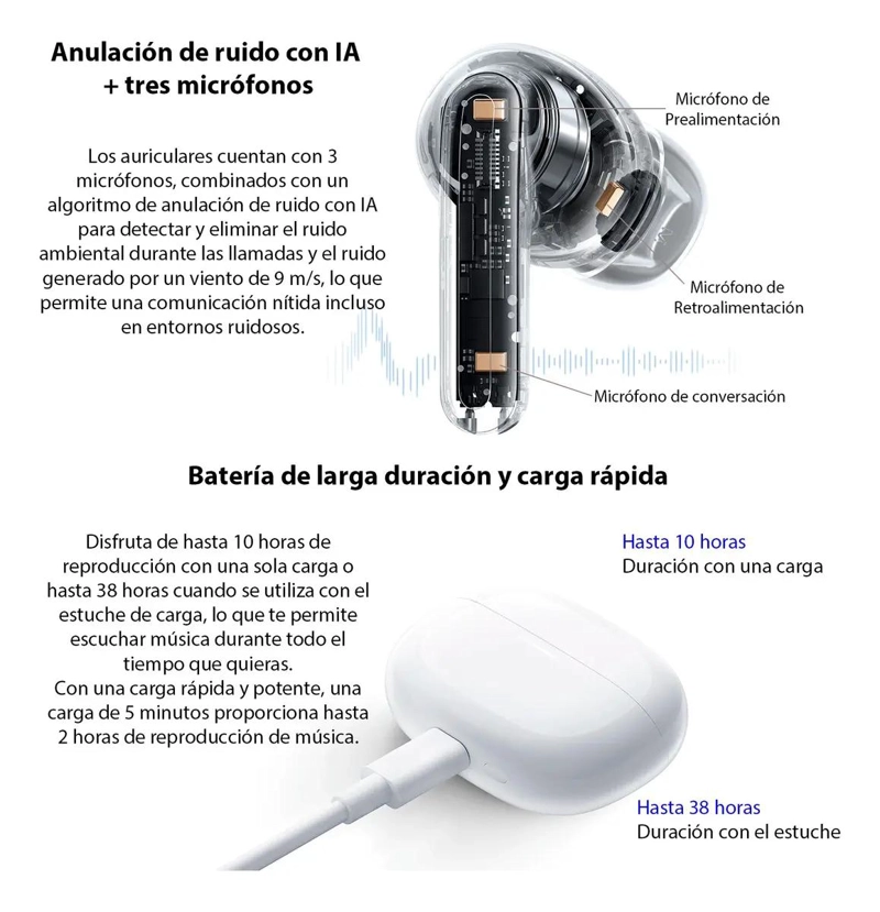 AUDIFONOS INALAMBRICOS BLUETOOTH CON CANCELACION ACTIVA - 4