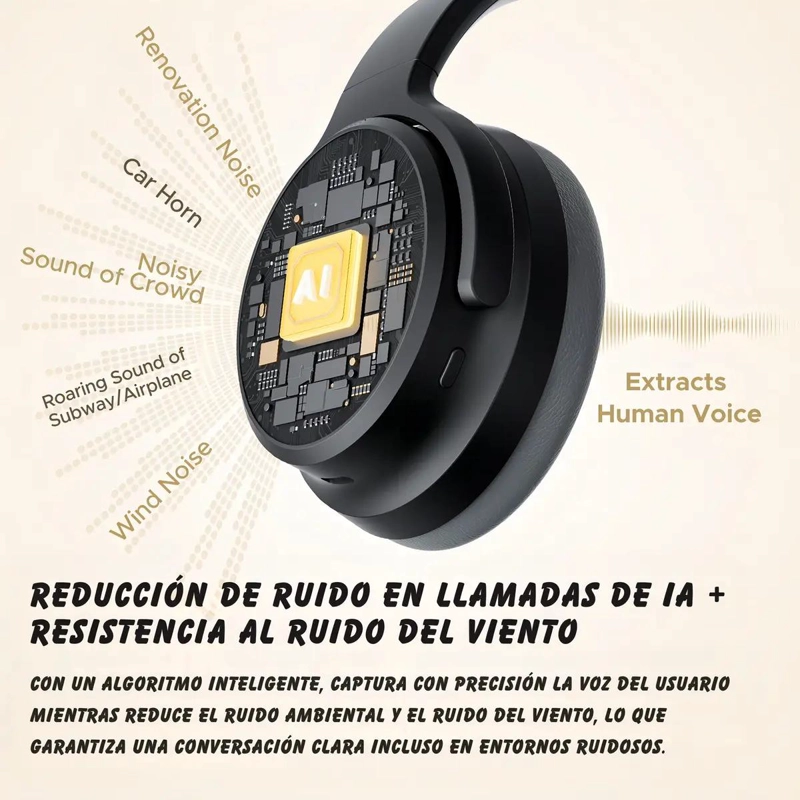 AUDIFONOS INALAMBRICOS CON CANCELACION ACTIVA DE RUIDO - 5
