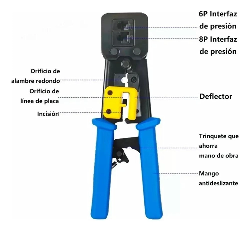 CRIMPEADORA PARA CONECTORES RJ45 Y CAT6 CON PRENSA ANTICR - 4