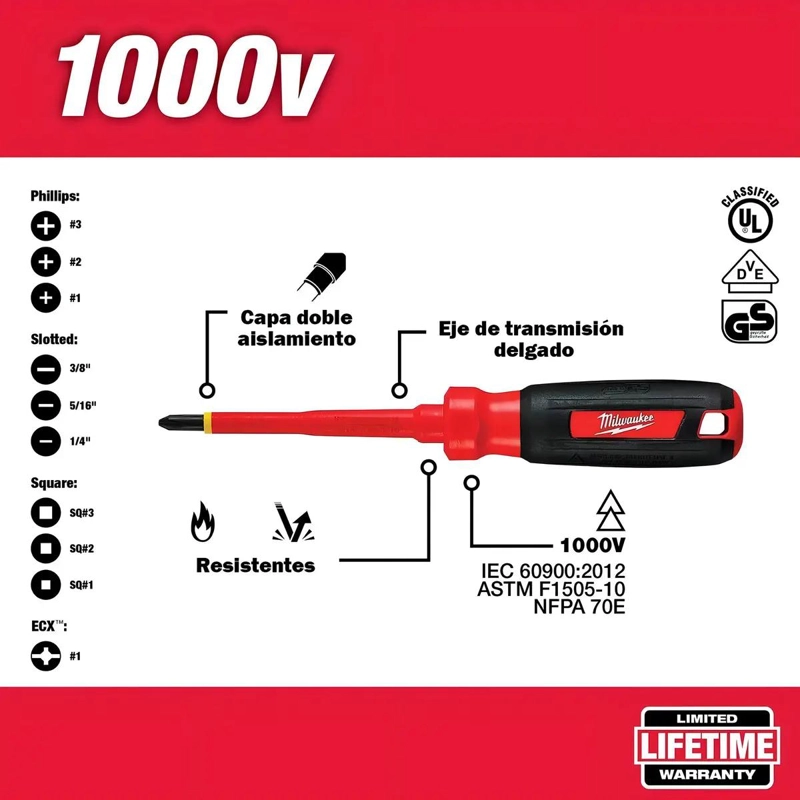 JUEGO DE 10 DESARMADORES AISLADOS 1000V - 2