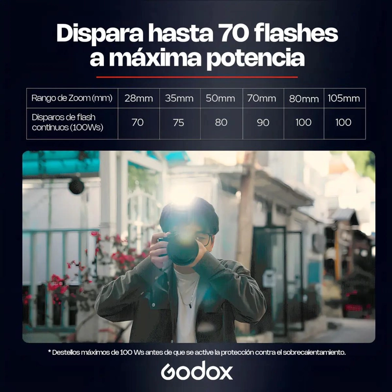 FLASH V100 PARA CAMARAS SONY CON TTL Y HSS - 5