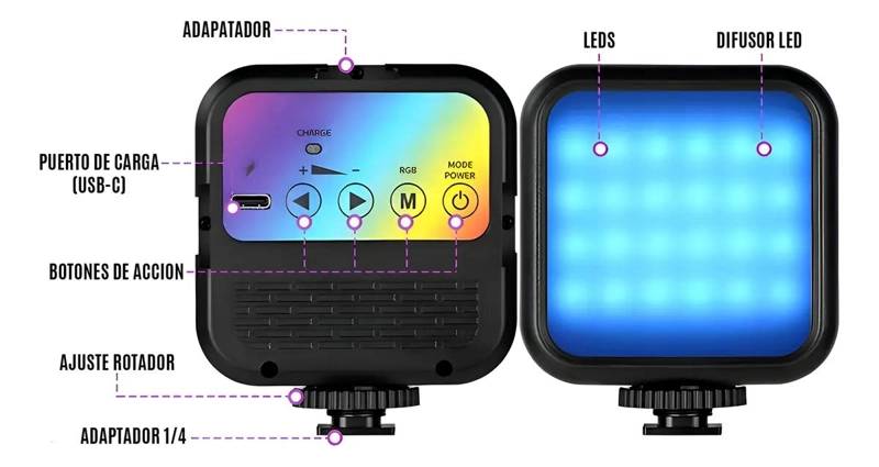 PANEL DE LUZ LED RGB CCT CON ESTRUCTURA - 4