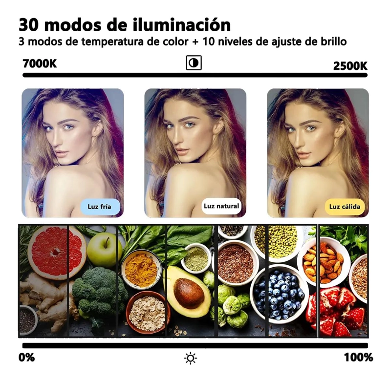 PANEL DE LUZ LED RGB CCT CON ESTRUCTURA - 5