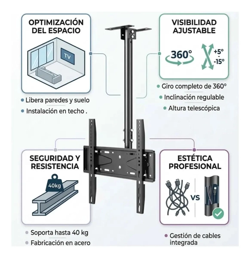 SOPORTE TV ARTICULADO 360° INCLINABLE PARA 26 A 60 PULG - 3