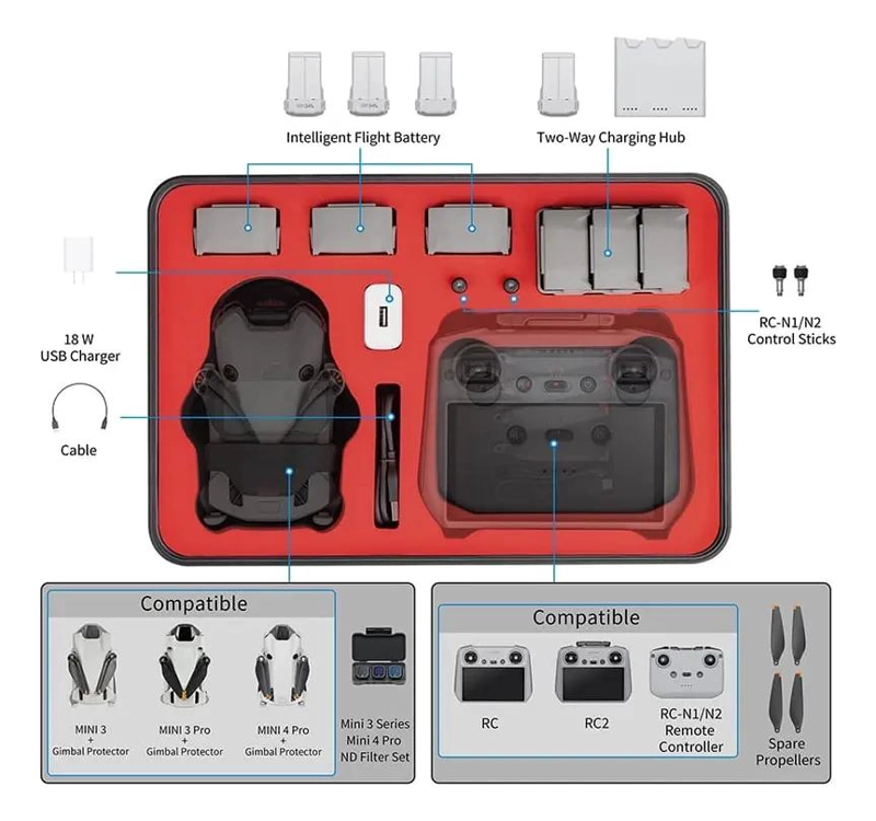 MALETA PREMIUM PARA DRONE MINI 4 PRO Y MINI 3 PRO - 3