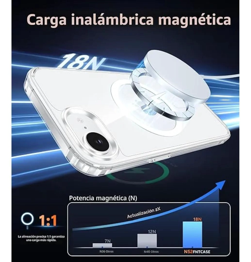 CARCASA ANTIGOLPES REFORZADA PARA IPHONE 17E CON MAGSAFE - 3
