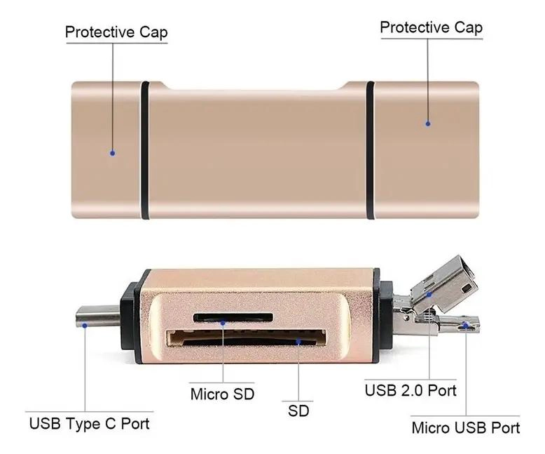 LECTOR DE TARJETAS SD Y MICRO USB TIPO C 104 MB/S - 4