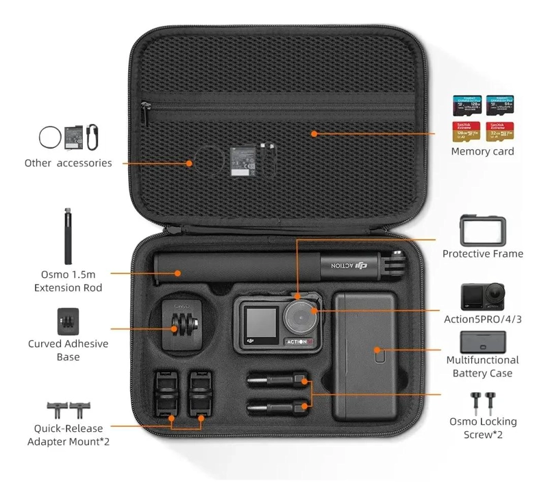 ESTUCHE PROTECTOR NEGRO PARA ACTION 3, 4 Y 5 PRO - 4