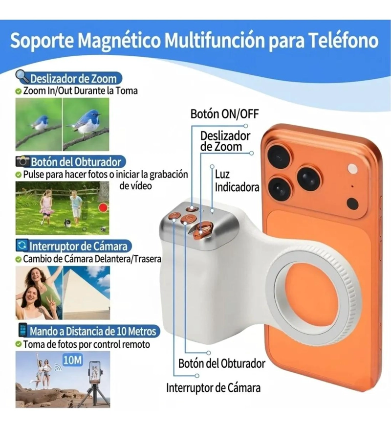 KIT EMPUÑADURA MAGNE TICA CON SOPORTE PARA CONTROL REMOTO - 2